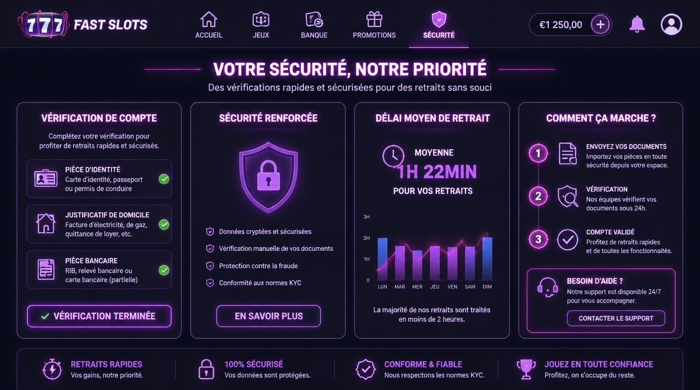 Documents officiels et sécurité des retraits